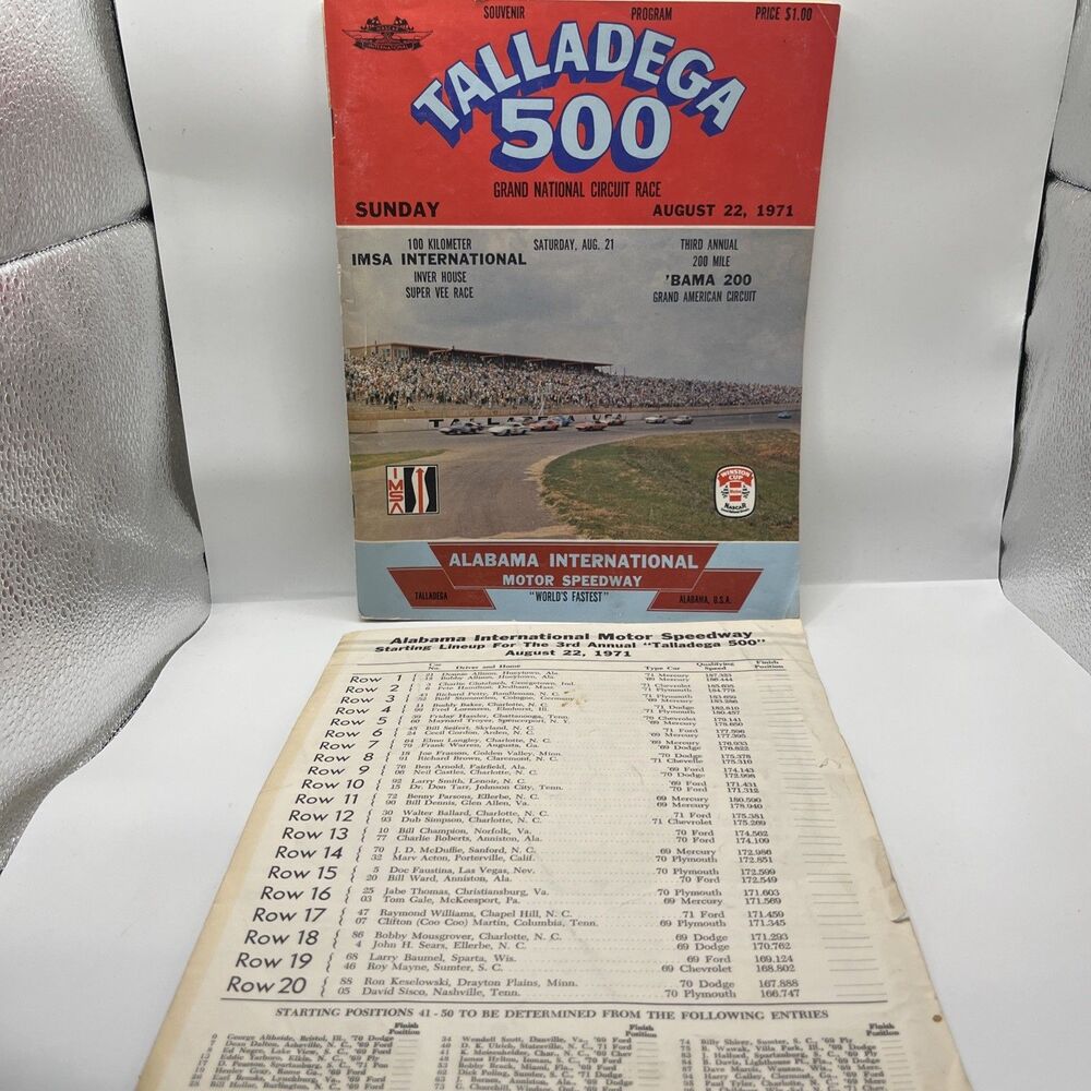 Talladega 500 3rd Annual Program 1971 Nascar IMSA “Bama 200” Alabama